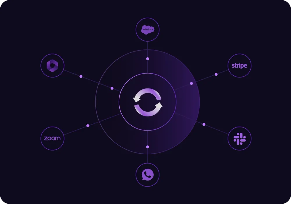 Implications of Data Inaccuracy